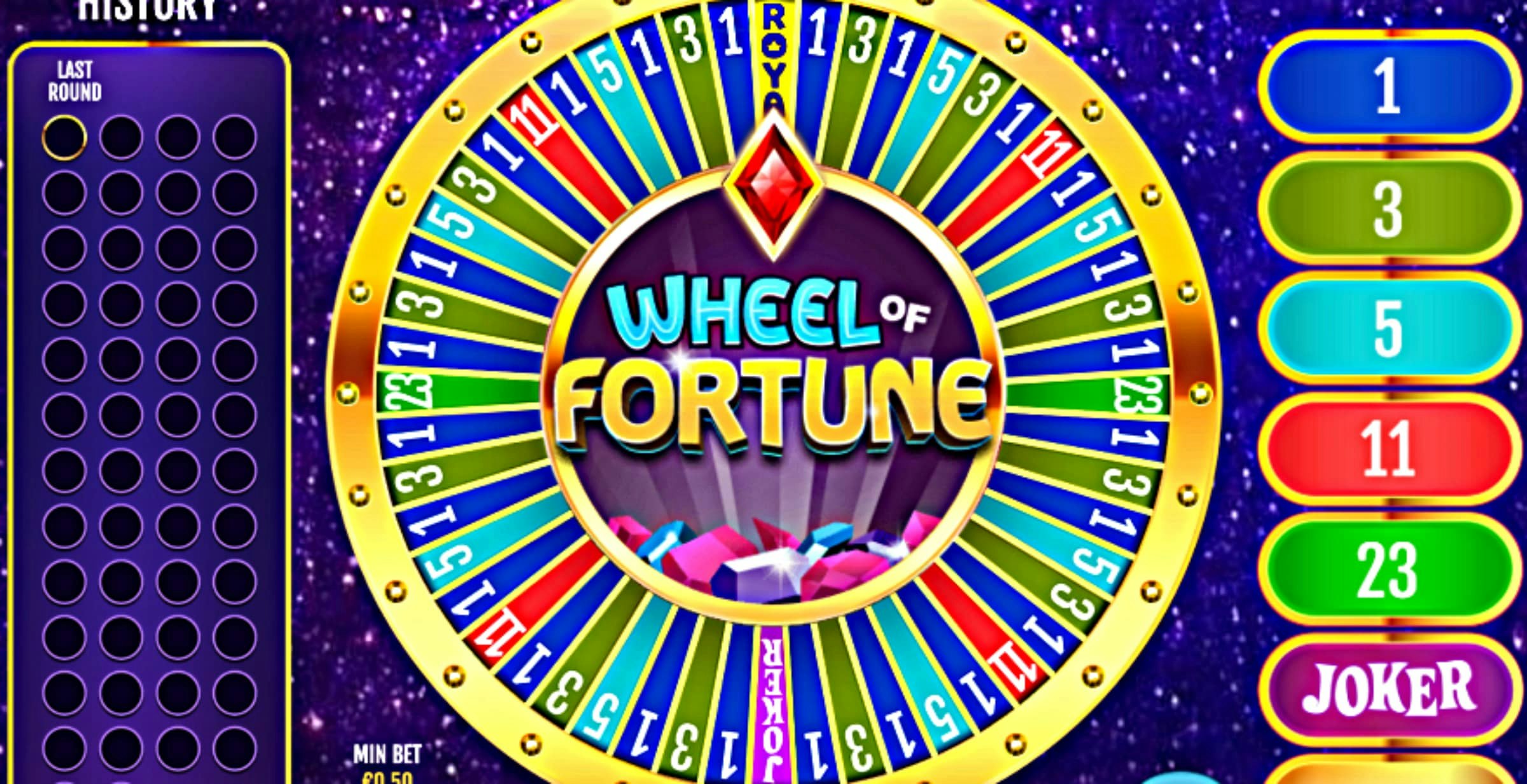 How to play and win Wheel of Fortune